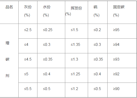 南陽螢石